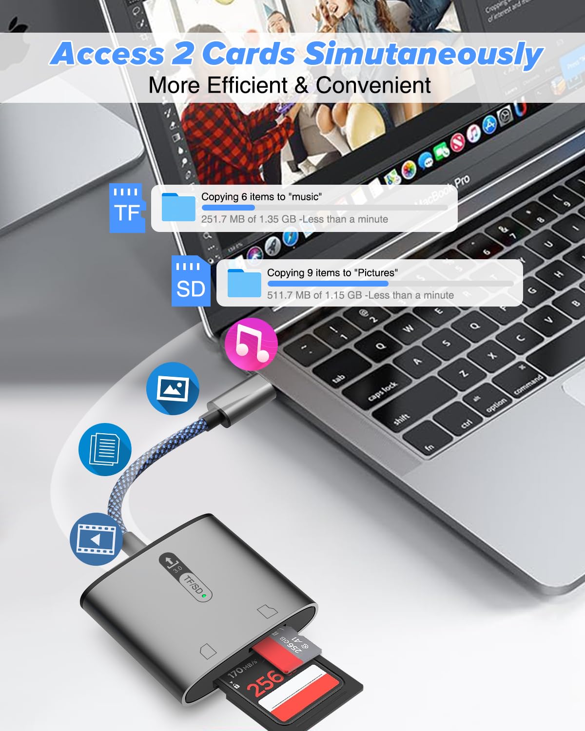 Adattatore Lettore Schede SD E Micro SD USB-C - Doppio Slot, USB 3.0, Compatibile Con IPhone 15/16, Samsung Galaxy, Xiaomi E Altro