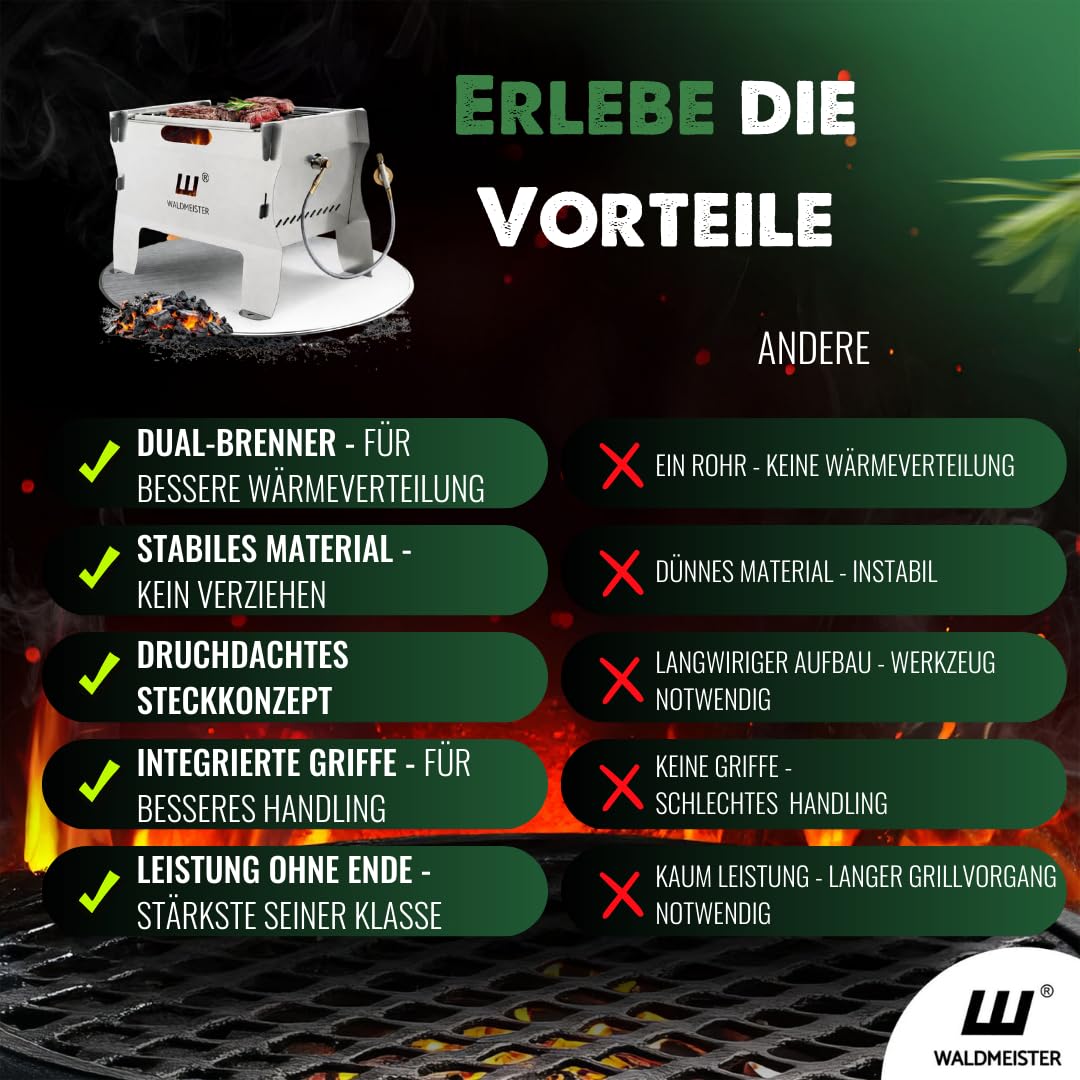 WALDMEISTER BruzzLee mobiler Gasgrill klein | kompakter Camping Gasgrill mit 2 Brennern | Kompaktgrill steckbar | Tischgrill für Camping, Balkon, Outdoor