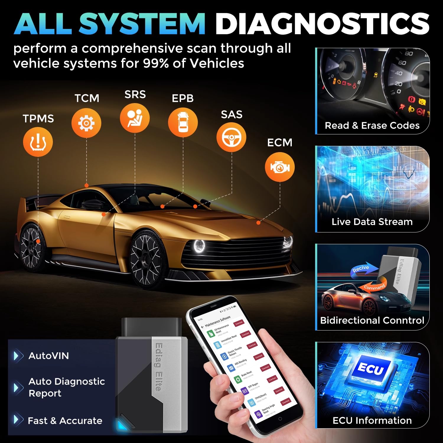 Skaner OBD2 Bluetooth cały system samochodowy przyrząd diagnostyczny dwukierunkowe narzędzie skanujące do kontroli stanu pojazdu, kontrola stanu silnika, test wydajności pojazdu