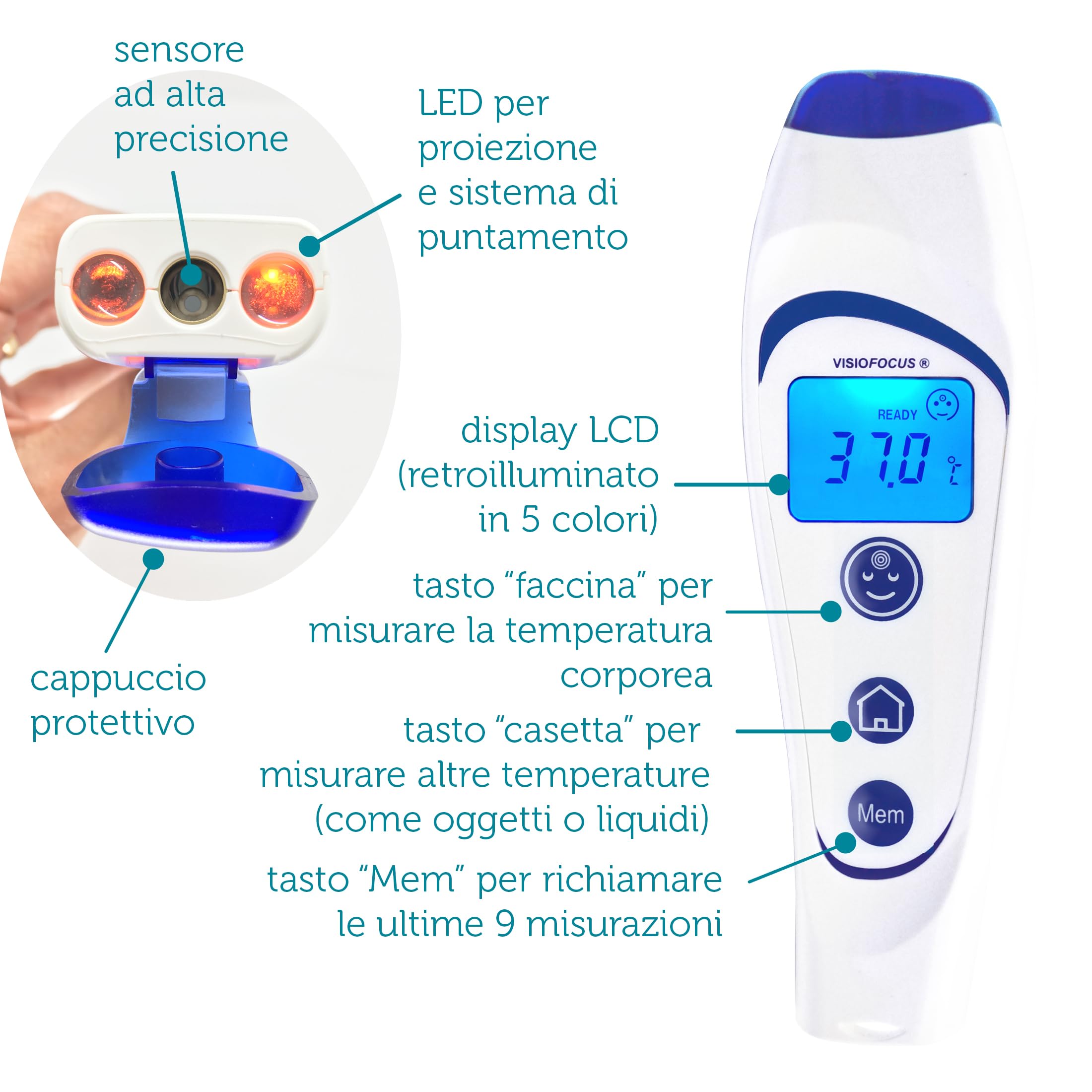 TECNIMED - VisioFocus 06400 – medyczny termometr na podczerwień do pomiaru temperatury – projekcja temperatury – dla dzieci i dorosłych – baterie nie wchodzą w zakres dostawy – Made