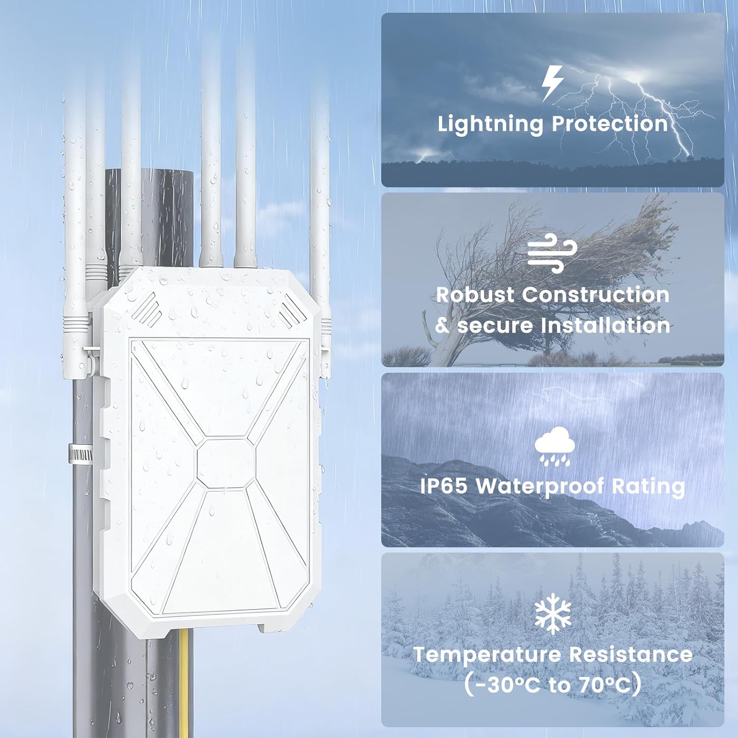 AX1800 Outdoor WiFi 6 Extender, Long Range Outdoor WiFi Extender Signal Booster, IP67 Weatherproof Outdoor Wireless Access Point with PoE, Gigabit Ports for Garage, Farm, Yard, RV, Starlink