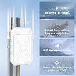 AX1800 Outdoor WiFi 6 Extender, Long Range WiFi Signal Booster 1800Mbps, Dual Band Wireless Access Point, IP67 Weatherproof WiFi Repeater with Passive PoE, Gigabit Ports for Garage, Farm, Yard, RV