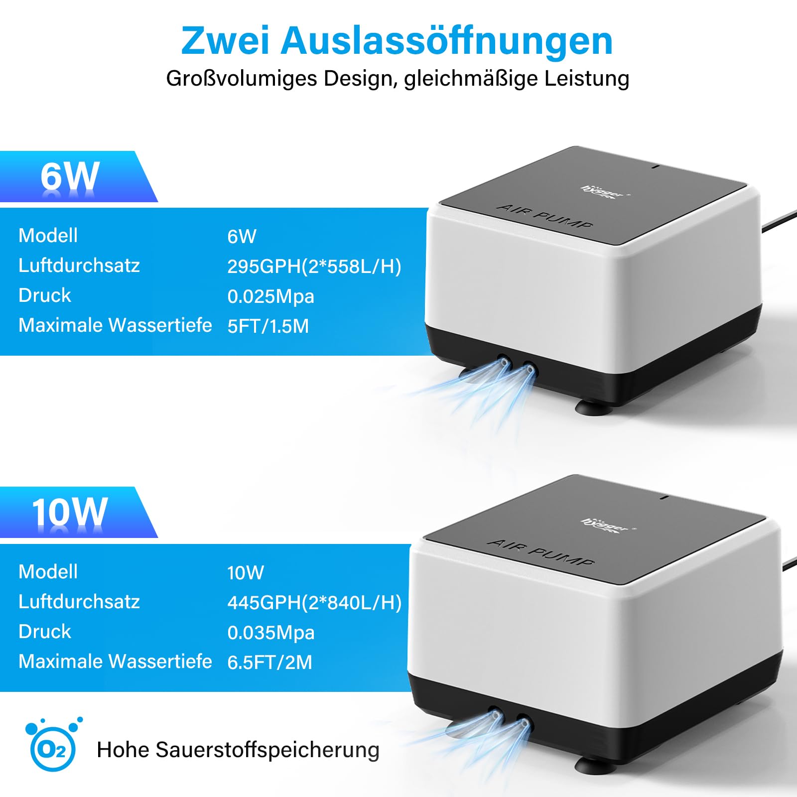 hygger Aquarium Luftpumpe Regelbare Sauerstoffpumpe Aquarium Leise, ≤35dB, 2 Luftauslässen, Teich Sauerstoffpumpe Pumpe Luft Fisch Tank Luftpumpe für Aquarien mit Allem Zubehör