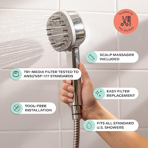 Miniatura 4 de Canopy Handheld Filtered Shower Head & Scalp Massager - High Pressure Shower Head Filter for Hard Water - Shower Filter To Reduce Impurities for