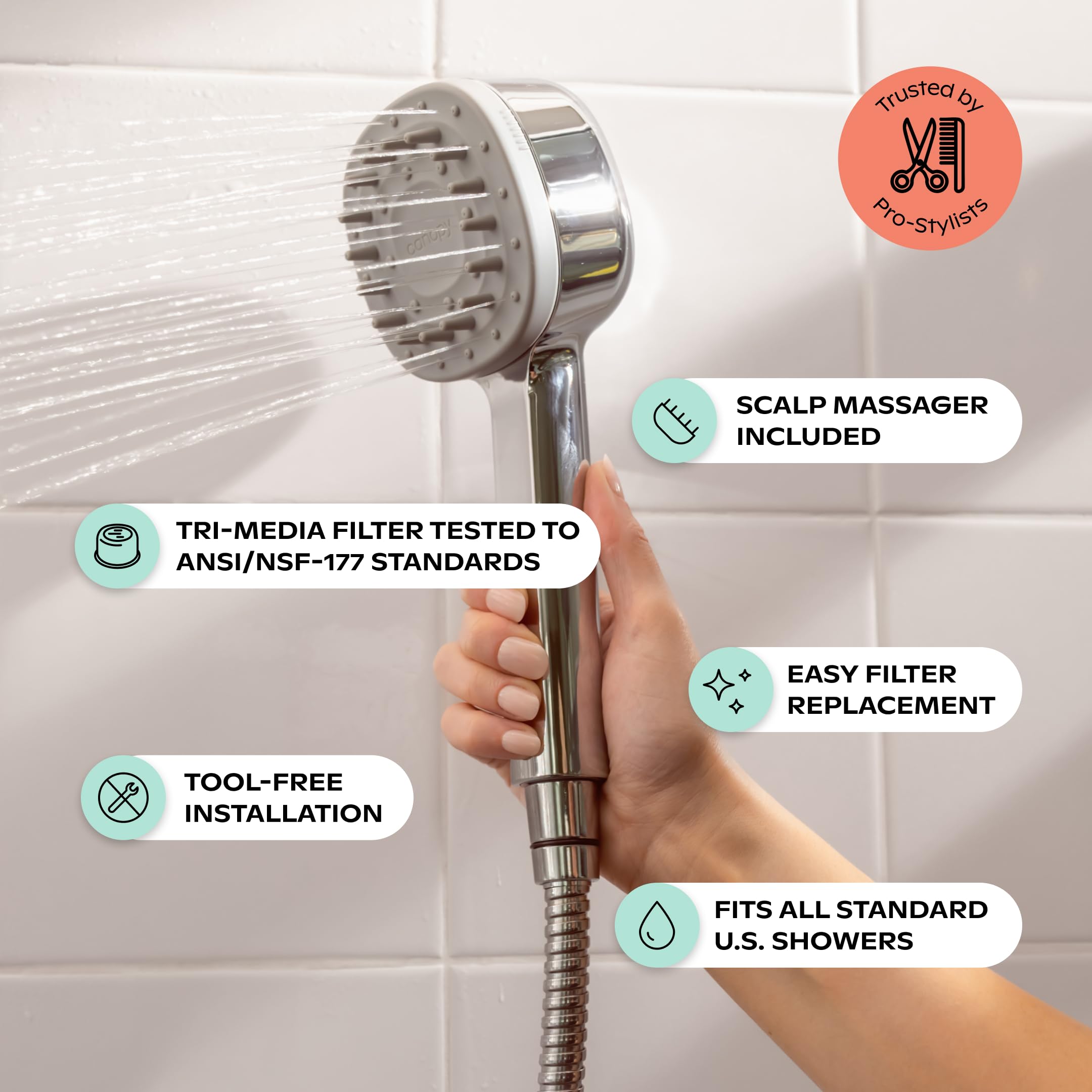 Canopy Handheld Filtered Shower Head & Scalp Massager, Black