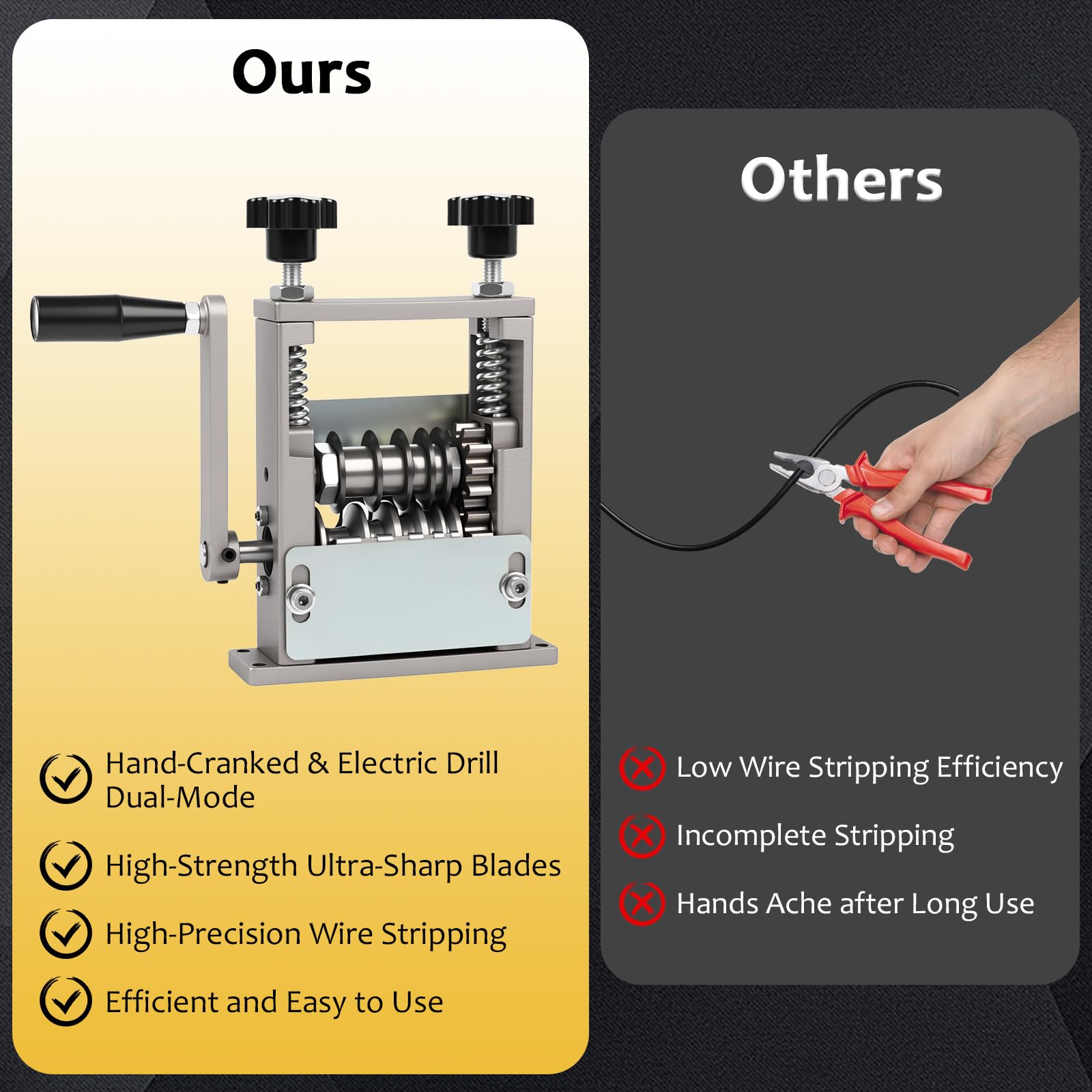 Qivine 6 Trous Denudeur Cable Electrique 3-17 mm Machine a Denuder Manuelle ou Perceuse avec Lames de Rechange pour Recyclage des Fils Cuivre