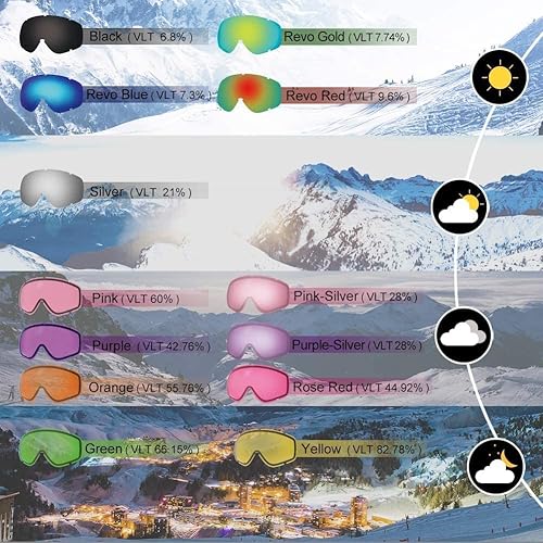 Miniatura 47 de Findway - Gafas de esquí para usar sobre anteojos, para nieve y snowboard, para hombre, mujer y jóvenes, 100 % protección contra rayos ultravioleta