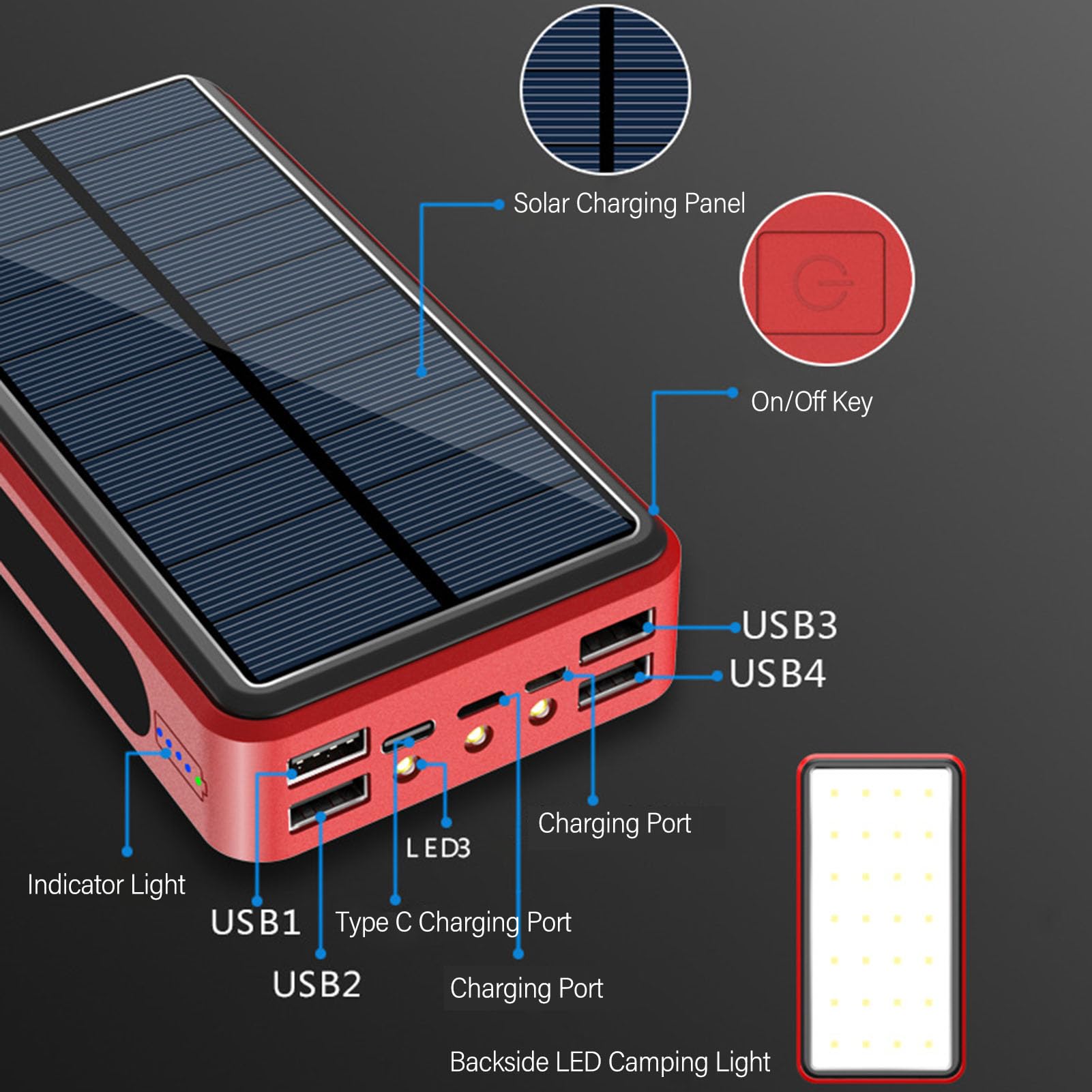 Asixxsix 50000 MAh Solar Power Bank, Przenośna ładowarka Telefoniczna z latarką SOS, Przenośna ładowarka USB do Kempingu w Nagłych Wypadkach na Zewnątrz (czerwony)