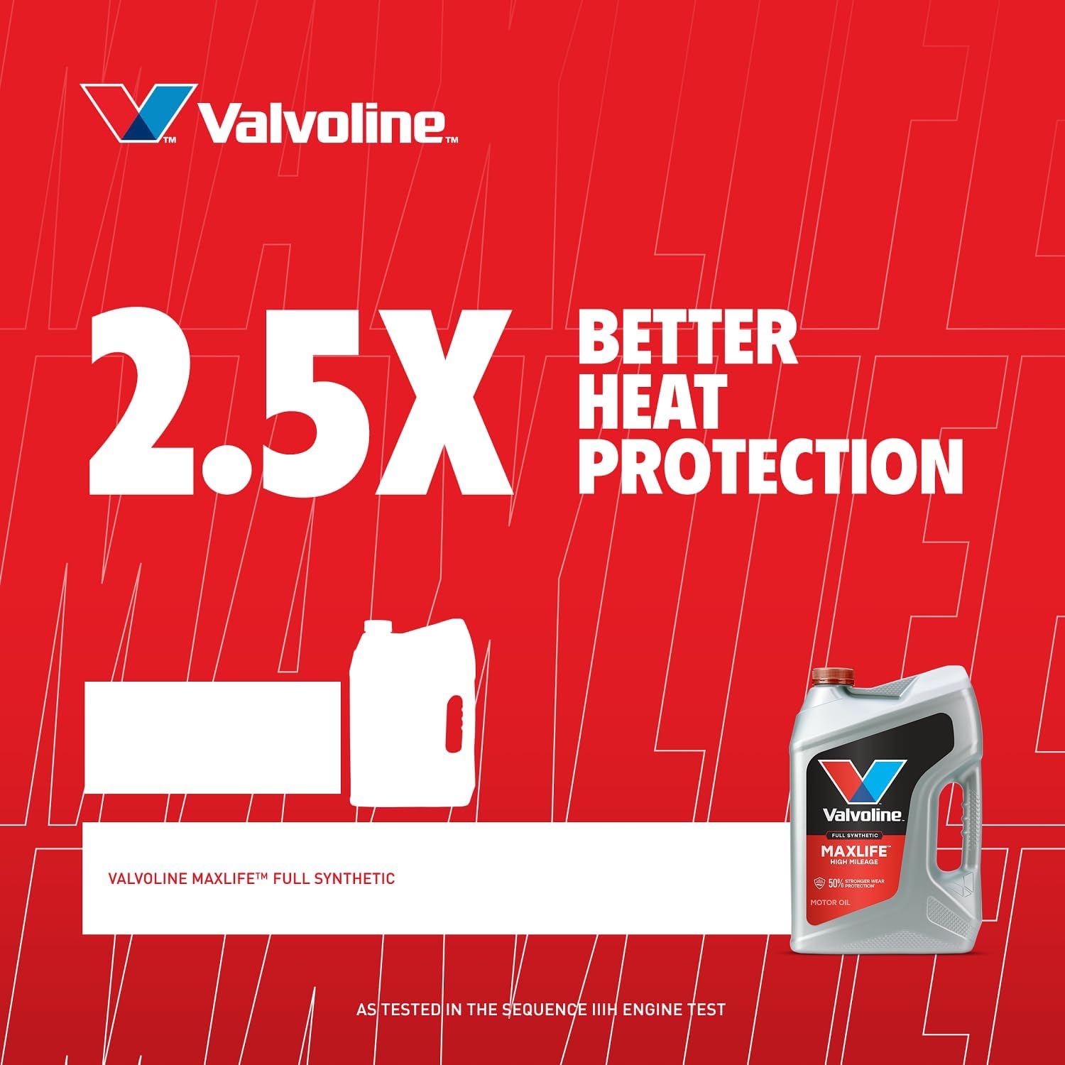 Valvoline MaxLife High Mileage Full Synthetic 5W-20 Motor Oil 5 Quart - Image 5