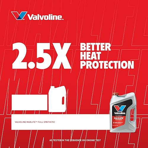 Miniatura 5 de Valvoline Aceite de motor sintético completo de alto kilometraje con tecnología MaxLife 5W-30, 1 cuarto de galón