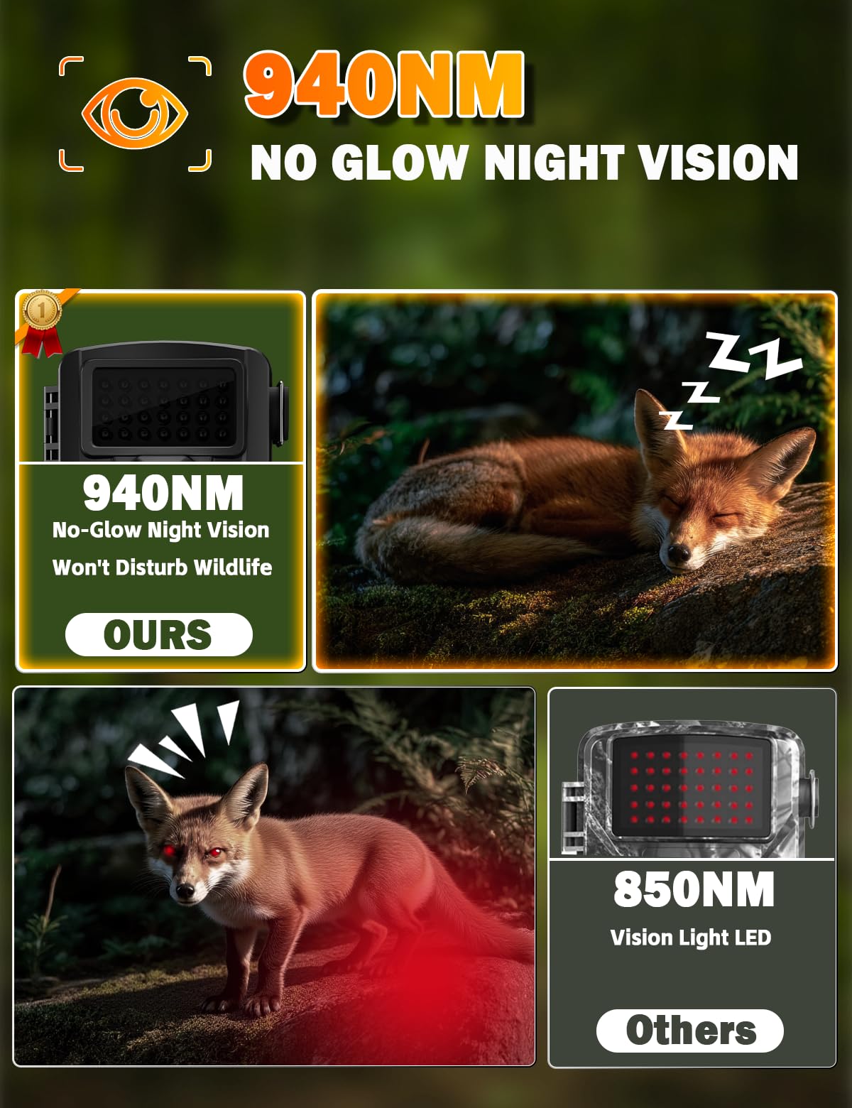Cámara de Caza 4K 30fps, 60MP Camara Fototrampeo Nocturna 940nm Invisibles IR Leds, Diseño de Temporizadorn, IP66 Impermeable para Monitoreo de Vida Silvestre y Vigilancia del Hogar
