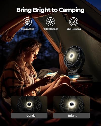 Miniatura 3 de xasla Ventilador portátil de clip de 10000 mAh con luz, ventilador de batería recargable de 8 pulgadas, 24 horas de duración, pantalla digital de