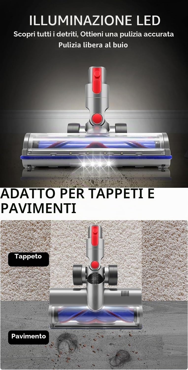 Testa Motore Spazzola Motorizzata per Dyson, Testa di Ricambio Spazzola Direct Drive per Dyson V10 Digital Slim V12 Detect Slim Aspirapolvere, Turbina Bocchetta per Pavimenti con 4 LED
