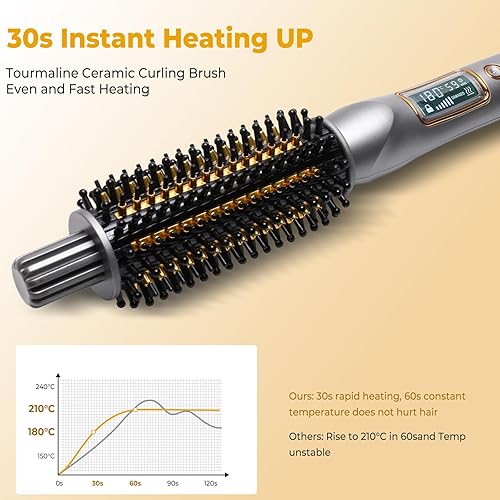 Miniatura 8 de Cepillo térmico, cepillo redondo calentado de 1.25 pulgadas, rizador calentado, cepillo voluminizador, peine iónico de cerámica chapada en oro,