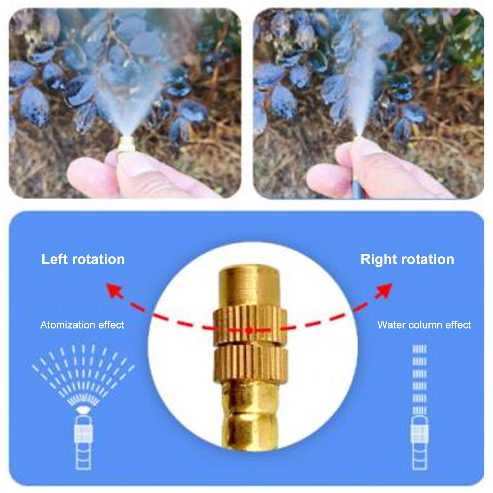 Tnfeeon di Irrigazione a Goccia Kit di Irrigazione da Giardino in Lega di Alluminio PE con 3 modalità Regolabili Testine di Spruzzo Girevoli per di Piante da Giardino, Serra, Balcone