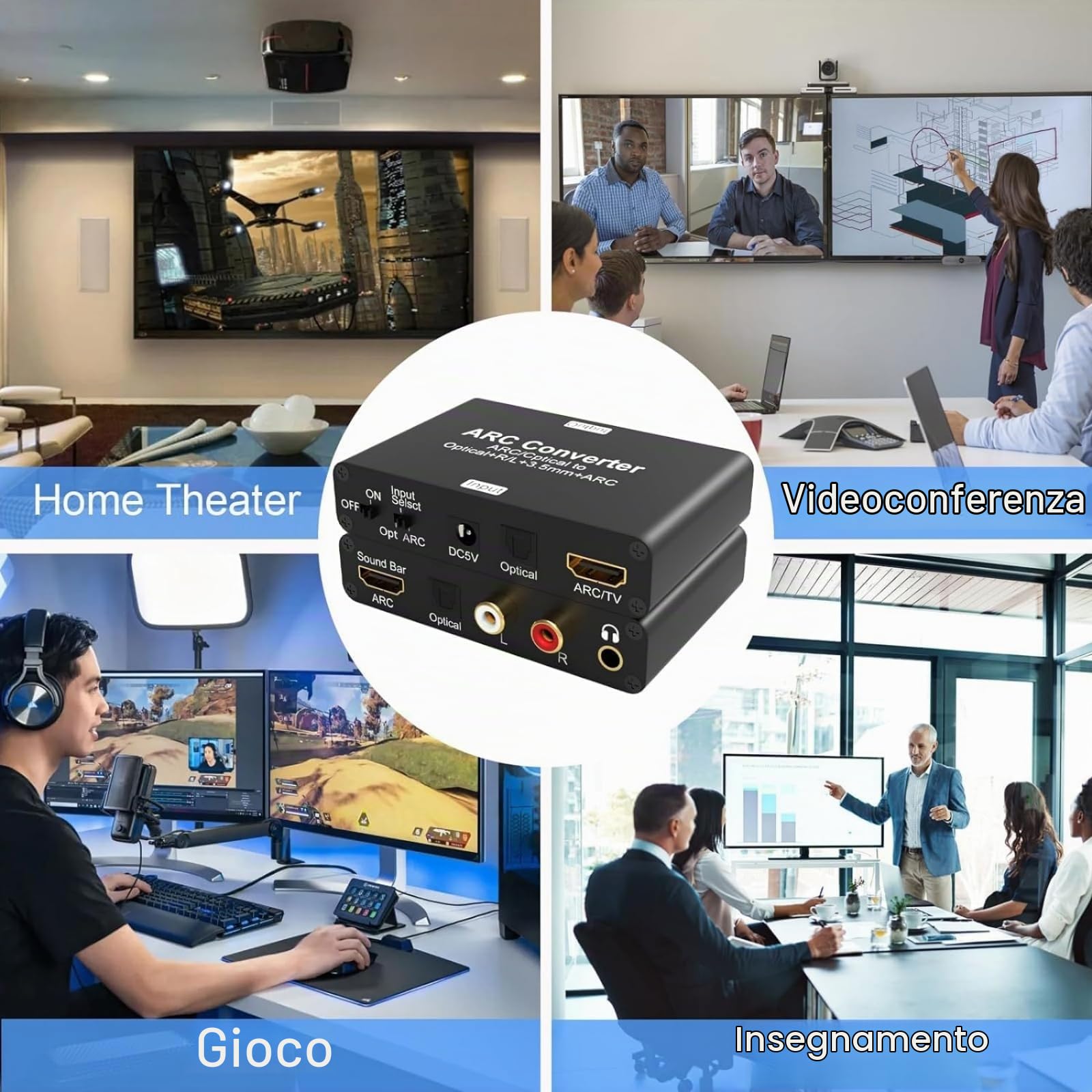 Estrattore Audio HDMI ARC con Convertitore DAC | Ingresso HDMI/Ottico a Uscita 5.1CH Ottico+ARC+RCA+3.5mm | DAC 192kHz & Controllo Volume CEC | Compatibile con TV 4K, Console di Gioco, Soundbar