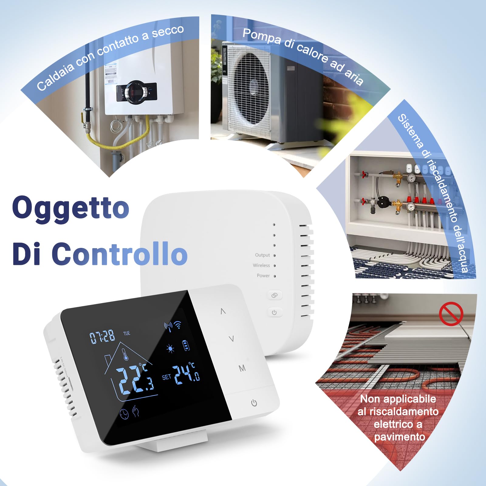 Termostato wifi, Intelligente Cronotermostato Wireless con Ricevitore per Caldaia 3A, Programmabile Settimanale, termostato da parete compatibile con Alexa e Google Assistant, a Batteria