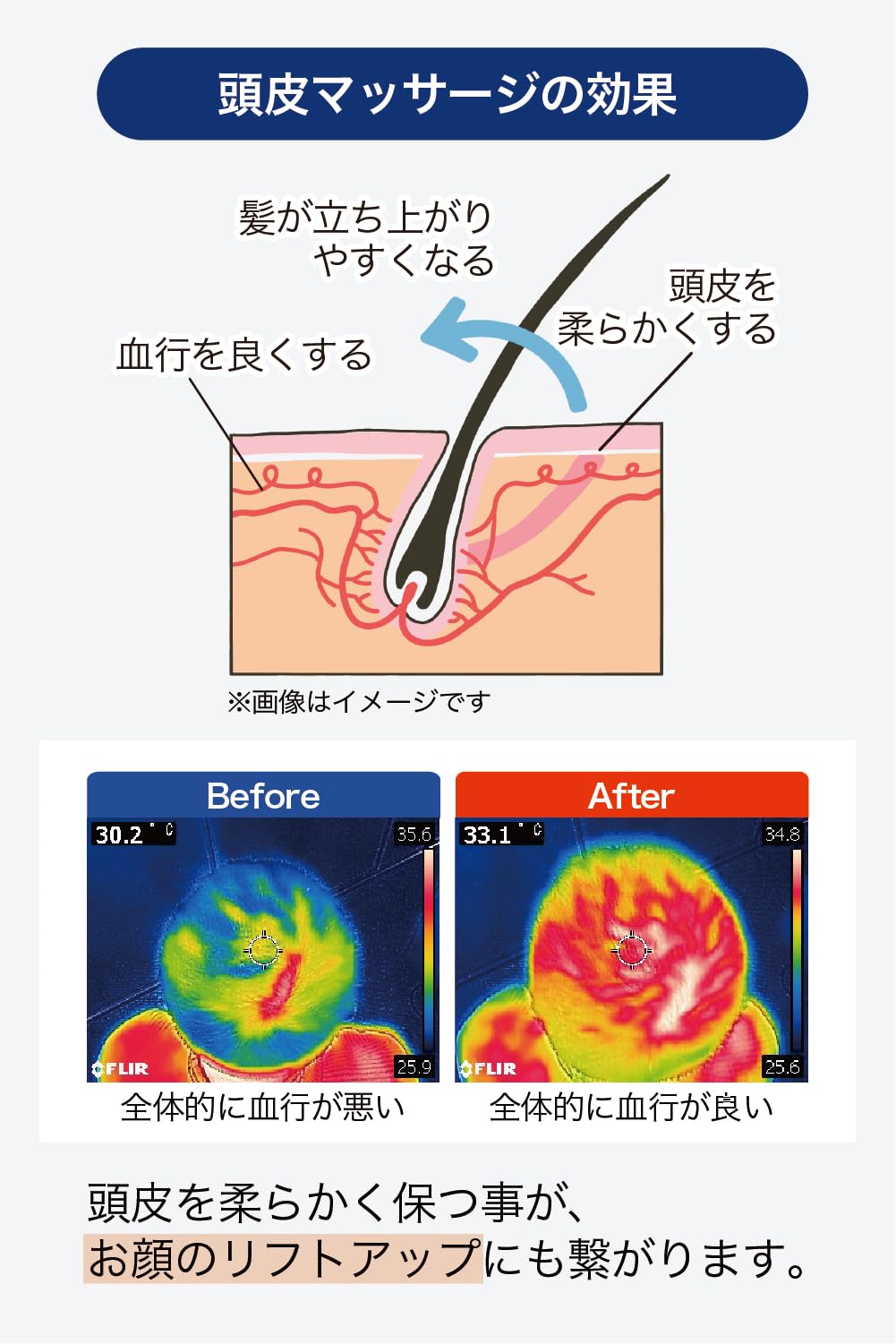 Amazon.co.jp: 頭皮覚醒 ヘアキュアオール Haircureall スペシャル