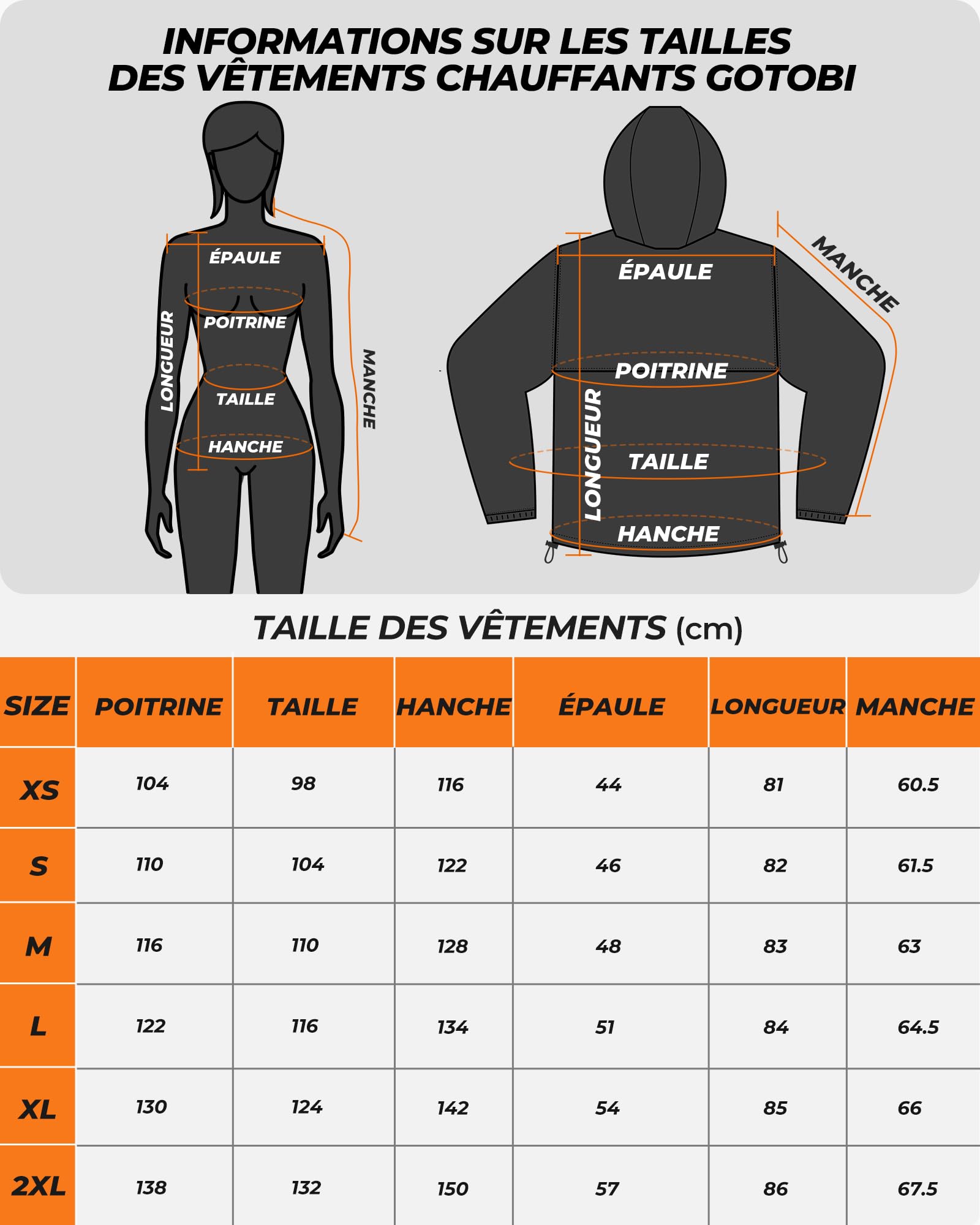 Veste Chauffante Femme Avec Batterie Incluse de 18400 Mah 12v, 8 Zones de Chauffage, Avec 3 Niveaux De Tempé,Parka longue,Manteau Hiver Femme chaud et imperméable à capuche amovible