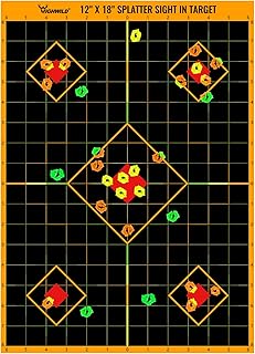 Highwild Sight in Splatter Paper Targets