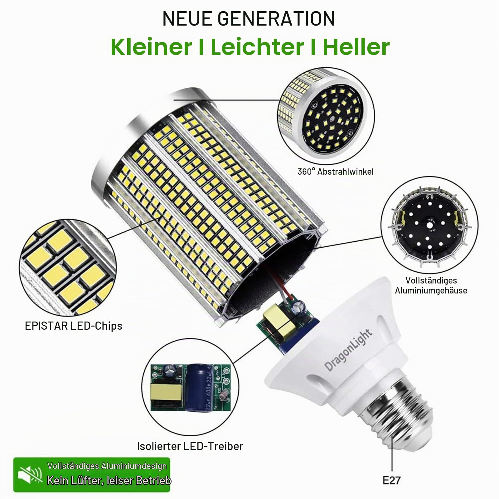 DragonLight 50W Superhelle Mais Licht LED Glühbirnen(Ersetzt 350Watt) - E27 Edison LED Lampe - 6000K Kaltweiß 6000LM für gewerbliche Beleuchtung - Garage Werkstatt Büro Hof(2er-Pack)