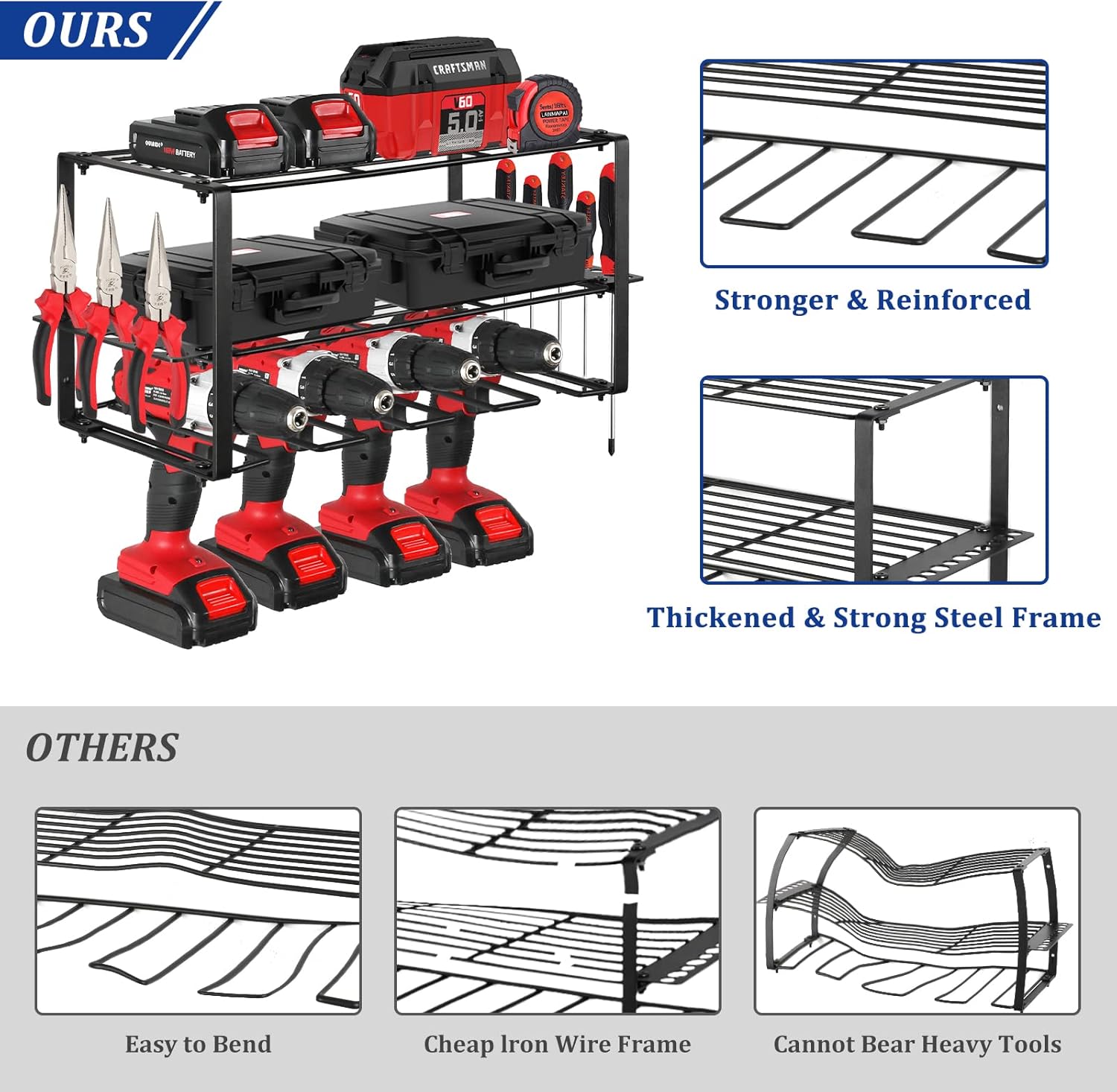 Tool Storage Organizer, 3 Layers, Heavy Duty Steel, Wall Mounted, Tool Rack for Tool Room, Workshop, Garage