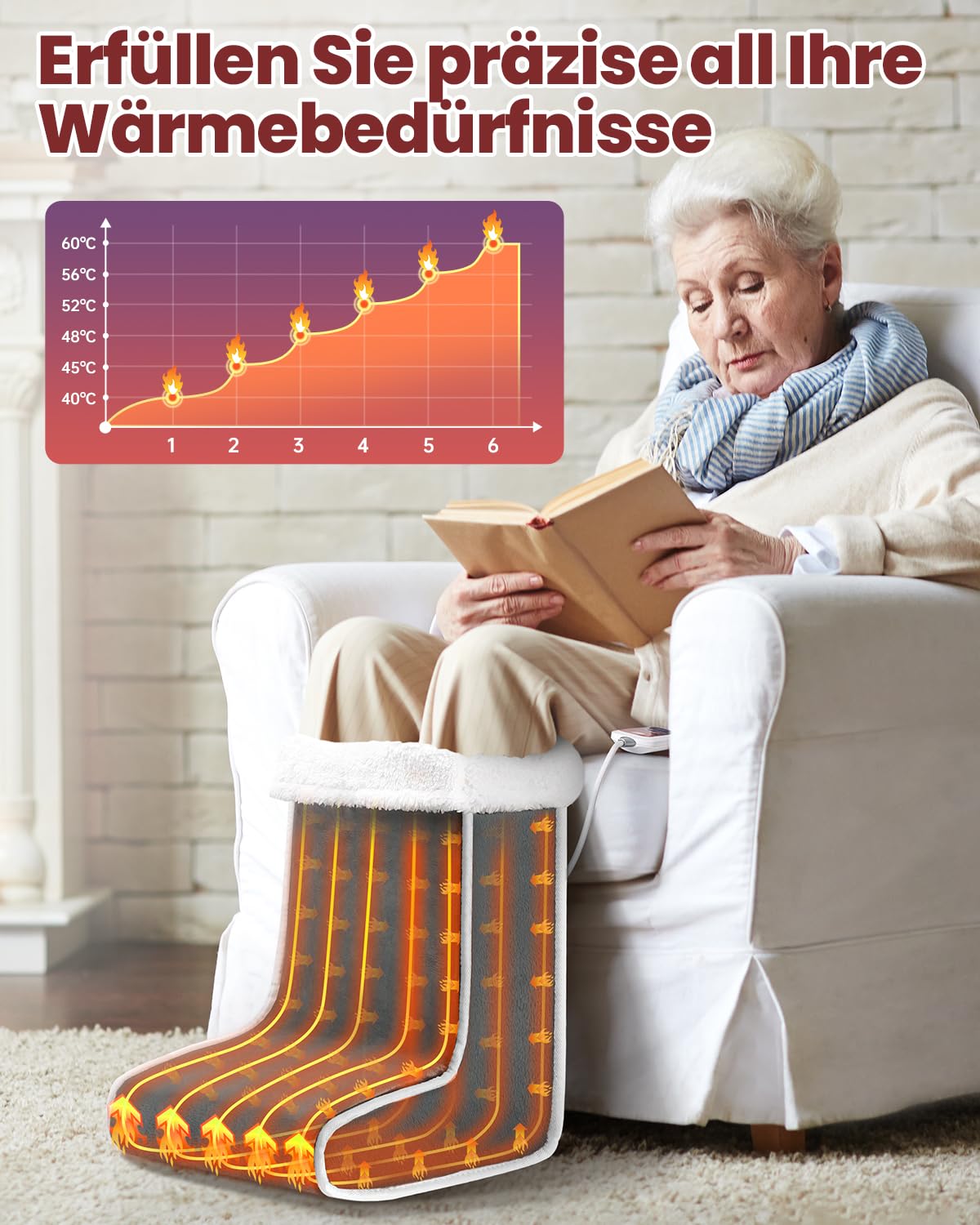 Fußwärmer Elektrisch, Schnelles Aufheizen Fusswärmer Erwachsene Elektrisch mit 6 Temperaturstufen, 4 Timer, Heizschuhe Fußwärmer mit Abschaltautomatik, Elektrische Fußheizung für Zuhause Büro