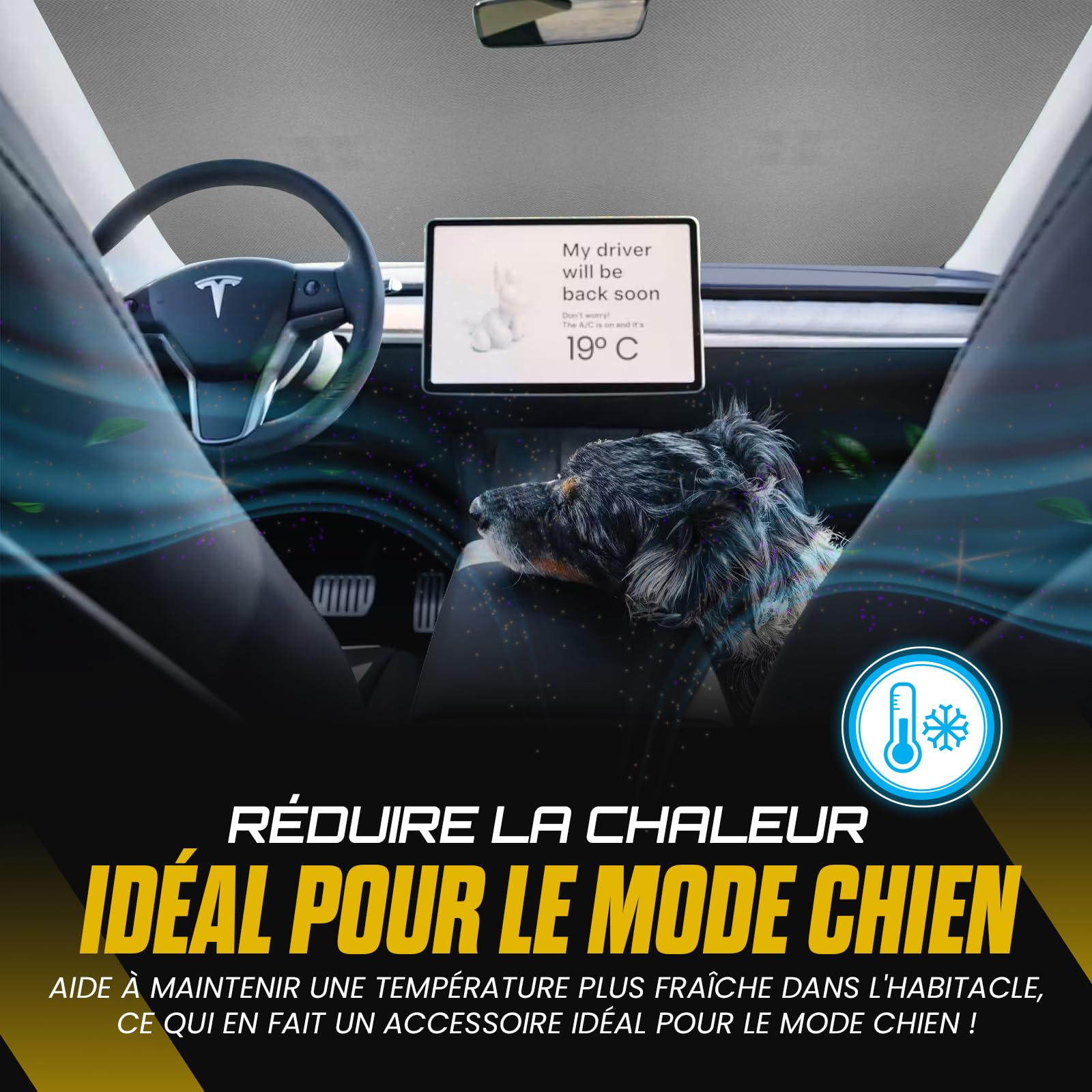 Pare-Soleil extérieur écologique avec ventouses pour Tesla Model Y, Couvrant Le Pare-Brise, Le Toit en Verre et la Lunette arrière( Model Y)
