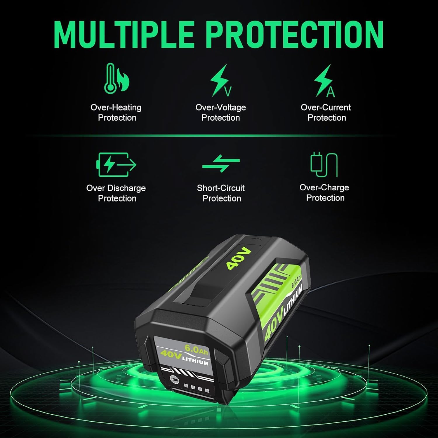 2Pack Upgraded 6000mAh OP4026A and OP401 Charger Replacement for Ryobi 40V Battery 6.0Ah Compatible with Ryobi 40 Volt Batteries Lithium OP40601 OP40201 OP4050A OP4015 Power Tool(7.5Ah+C)