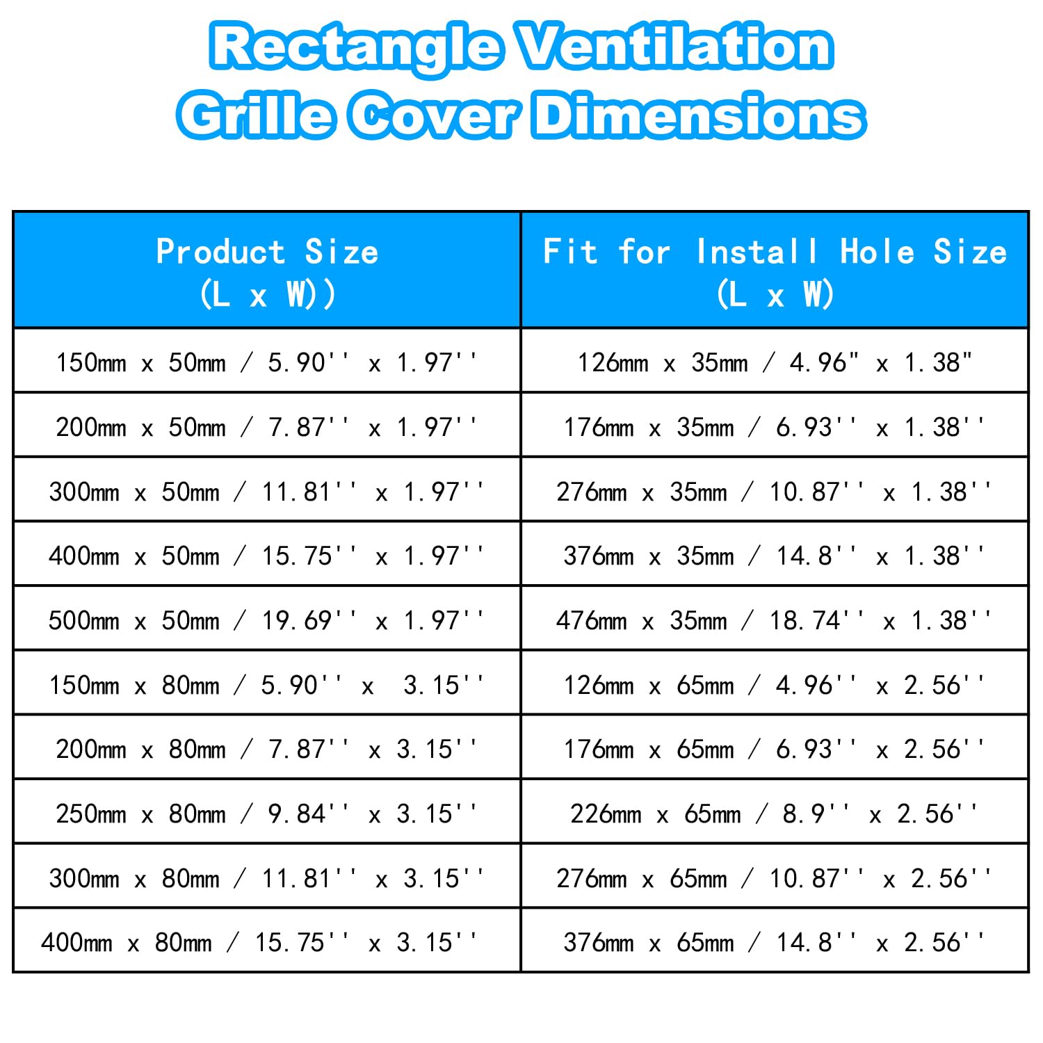 Lüftungsgitter 20x20cm Alu - Weiße Abdeckung Für Küche & Garage