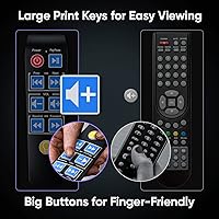 Vista 6 de Paquete de reproductores de DVD para TV con control remoto de botones grandes