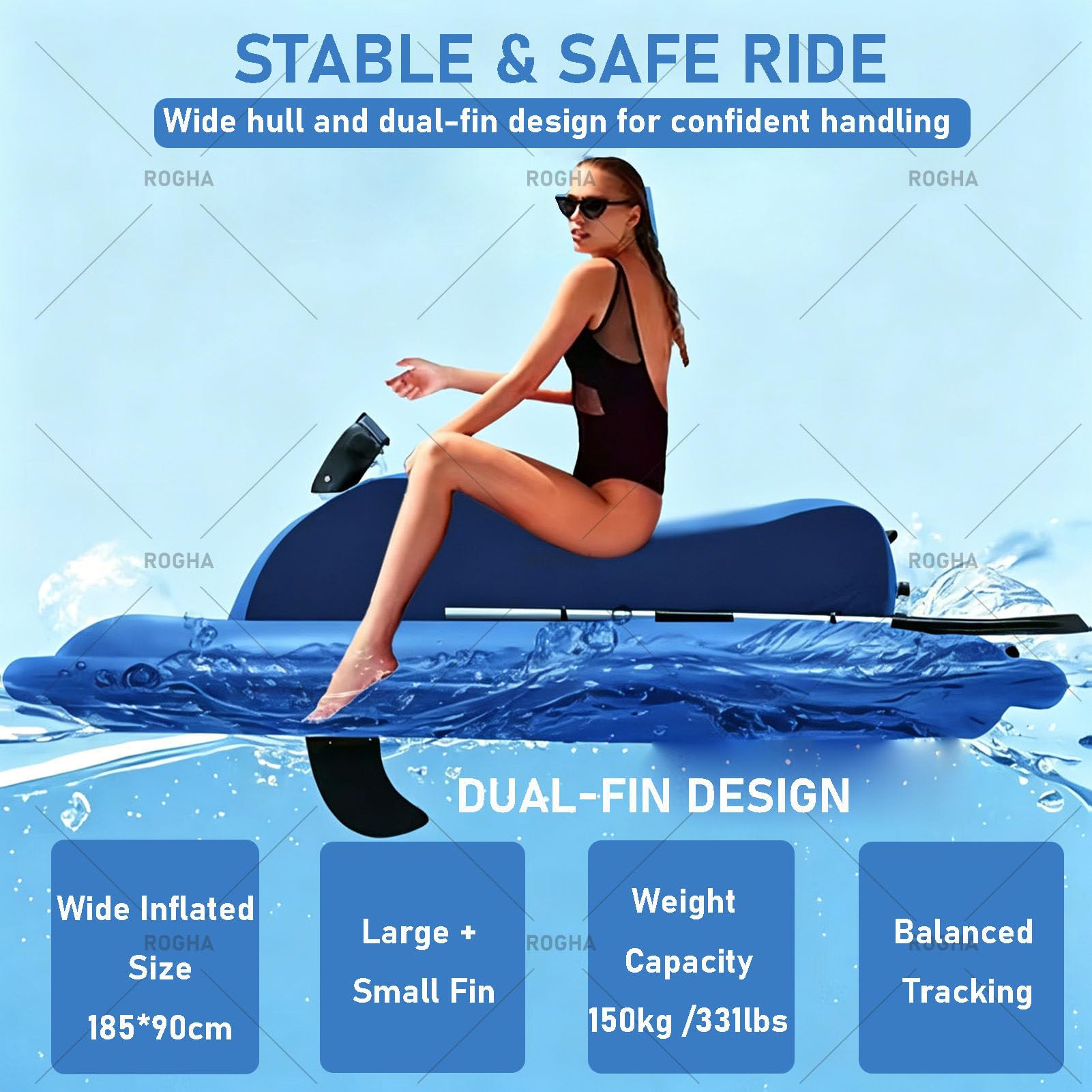 Jet - ski à Pédales – Jet - ski Gonflable pour Adultes, pour Lac et Océan