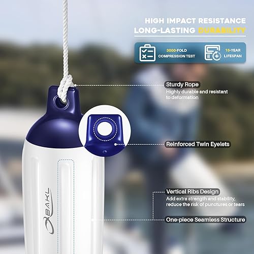 Miniatura 6 de Paquete de 4 guardabarros de barco de 6.5 x 23 pulgadas, con doble ojo, para acoplar, viene con cuerdas y bomba para inflar