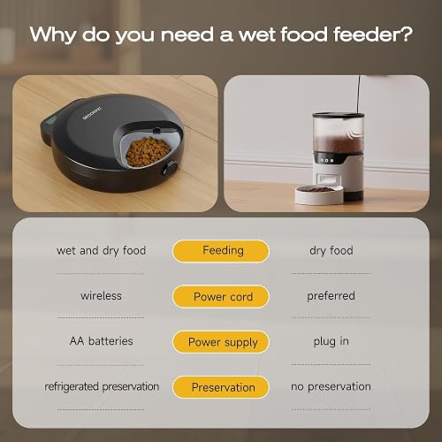 Automatic Cat Feeder Wet Food: Cordless Cat Food Dispenser with Timer - Pet Feeder with Ice Pack for Wet & Dry Food Refrigerated - Auto Wireless Small Dog Feeder Battery Power - Supply 4 Meals per Day - 6