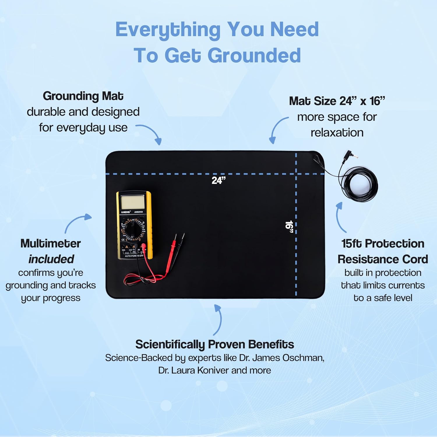 Grounding Mat For Feet - With Multimeter for Monitoring Body Voltage Drop - Boost Blood Circulation, Inflammation Relief, Improved Overall Health - Earthing Mat for Office Desk or Feet
