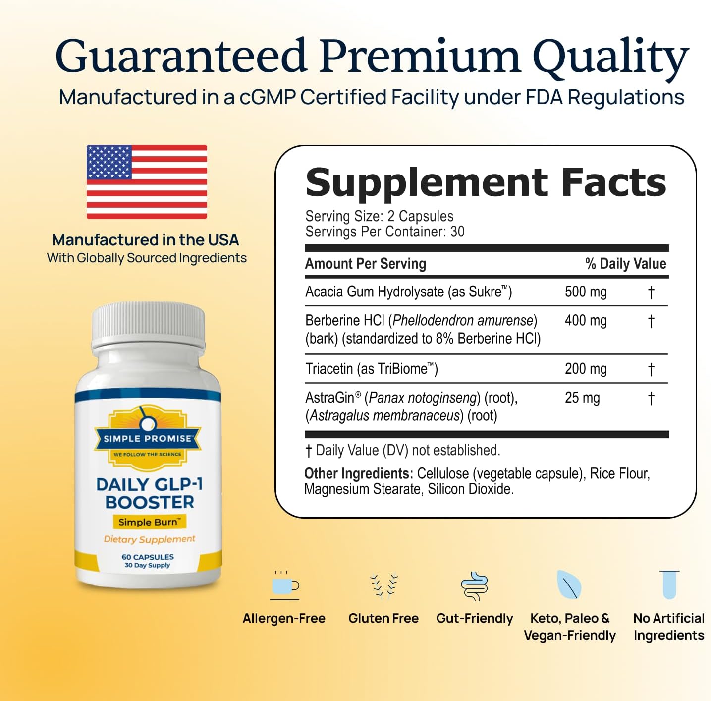 Daily GLP-1 Booster Weight Management