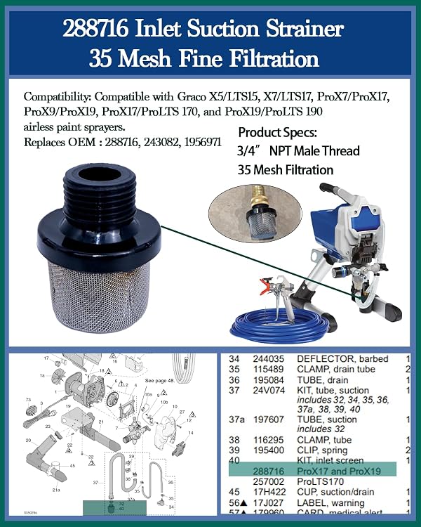 (3+8+2+6) Pack Airless Paint Sprayer Filter Kit – Compatible with Graco Magnum ProX17 & ProX19, Fits SG2 SG3 Spray Guns, Includes 288716 Pump Strainer, 288747 40 Mesh, 288749 60 Mesh, 288750 100 Mesh by LUCKXUANYUAN - Used condition - Image 3
