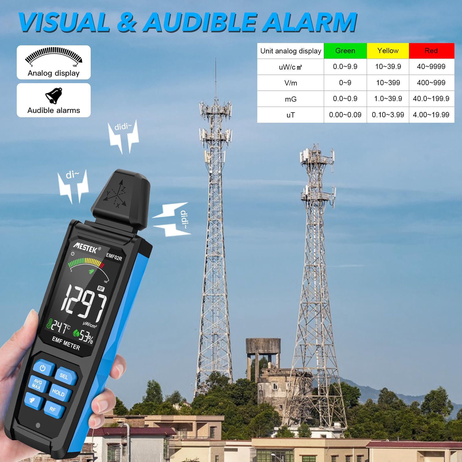 EMF Messgerät MESTEK 5-in-1 EF/MF/Radio-Frequenz EMF Meter, Elektromagnetische Felder Hochfrequenzfeld Strahlung Messgerät, mit Digitaler LCD Wiederaufladbarer für Zuhause, Büro und Outdoor