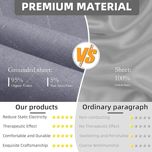 Miniatura 4 de Hoja de tierra con fibra plateada y algodón orgánico para cama con cable de conexión a tierra, mejora el sueño y ayuda con la ansiedad (76 x 80