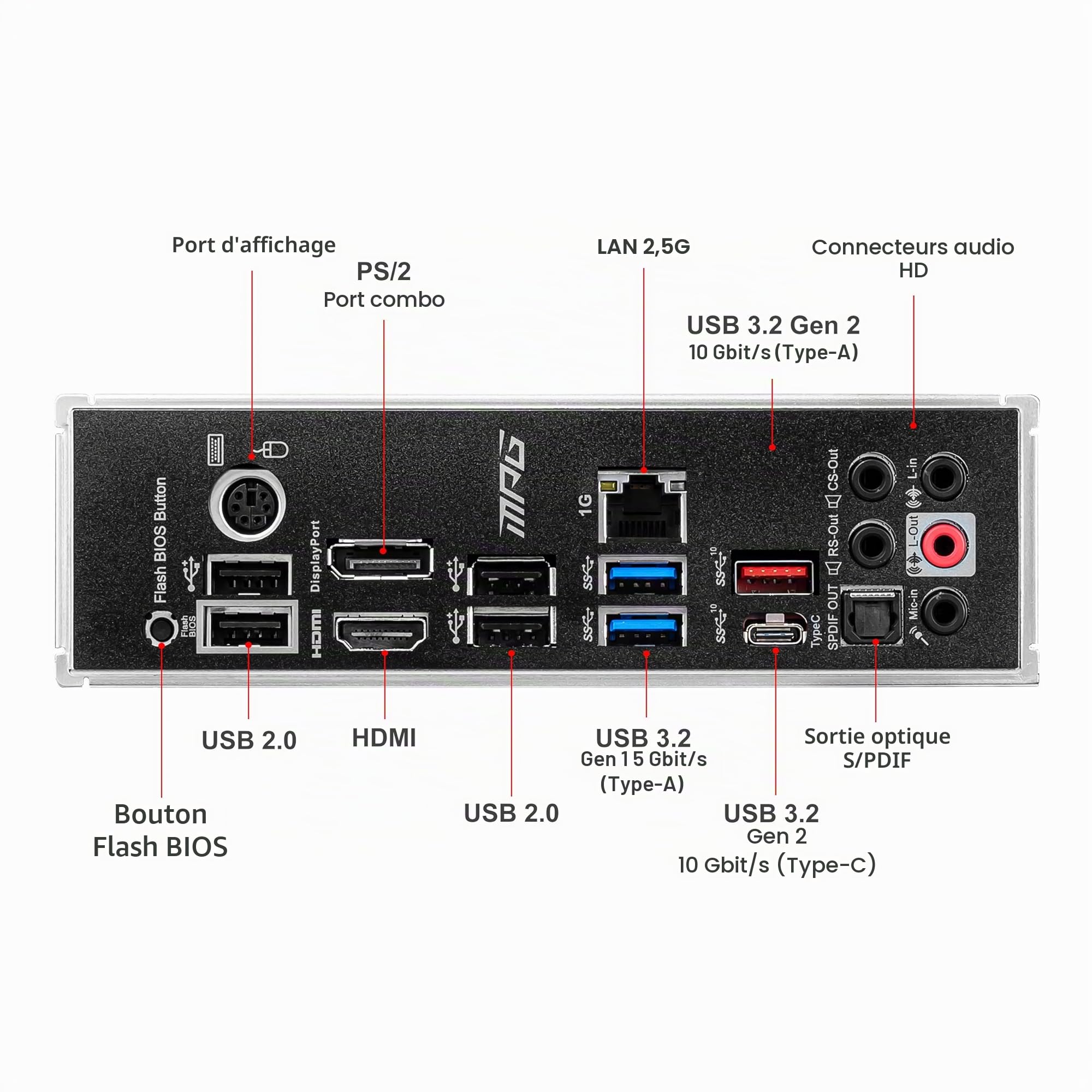 MSI MPG B550 Gaming Plus Carte mère de Jeu (AMD AM4, DDR4, PCIe 4.0, SATA 6 Go/s, M.2, USB 3.2 Gen 2, HDMI/DP, ATX)