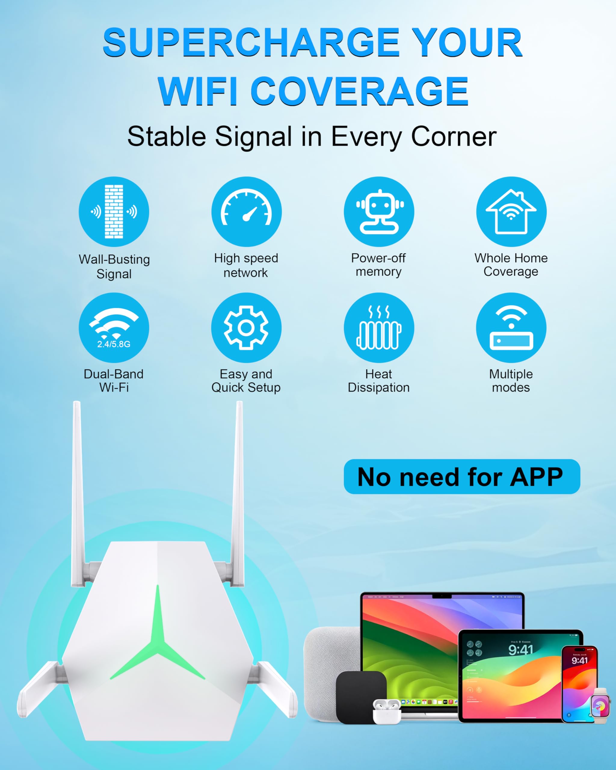 Ripetitore WiFi 1200 Mbps, Amplificatore WiFi con LED Disattivabile