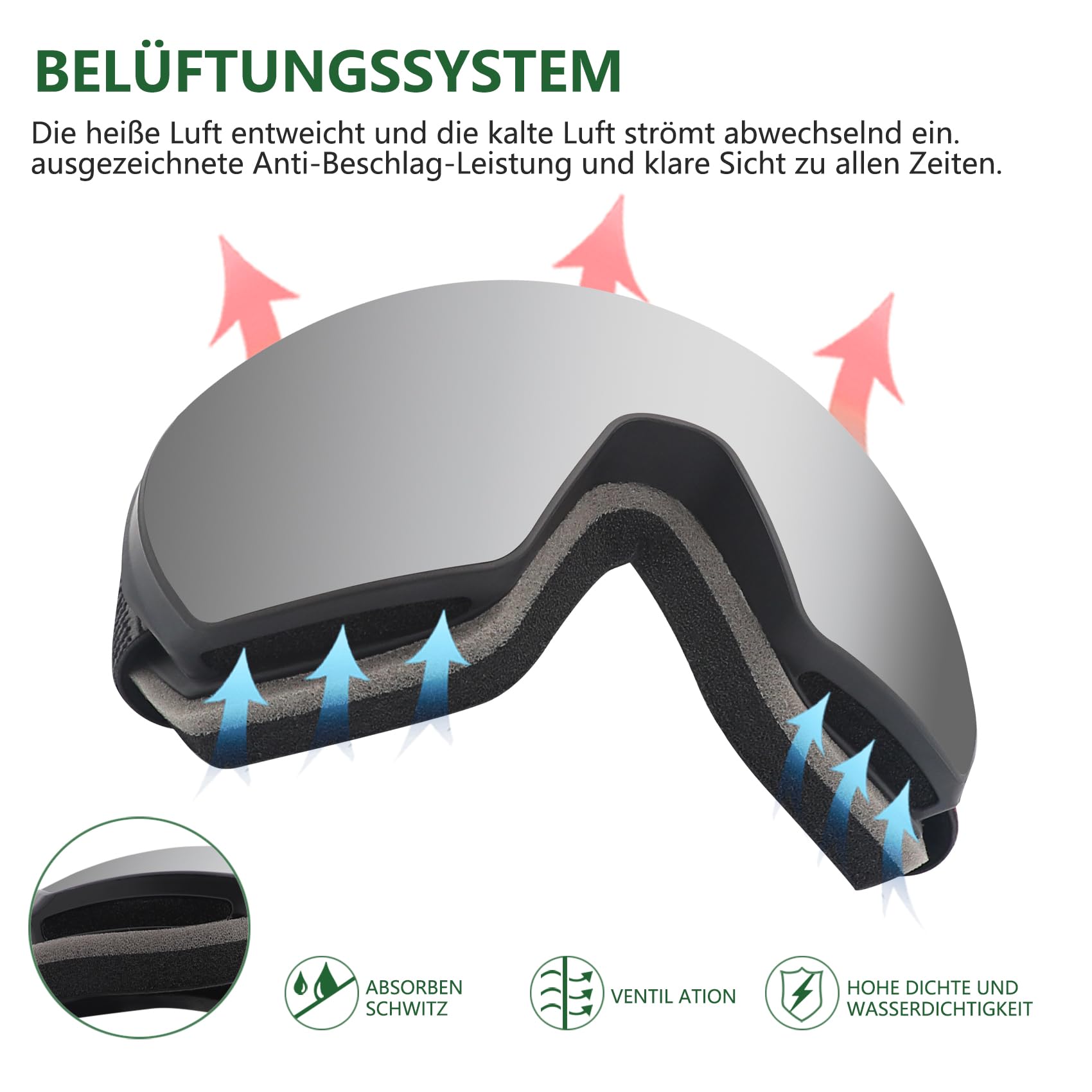 DUDUKING Skibrille Frauen Männer, Sphere Snowboard Brille für Erwachsene Jugendliche,Anti Fog Doppelte Linse UV 400 Schutz Skibrille Helm kompatibel für Skifahren Motorrad Radfahren Skaten