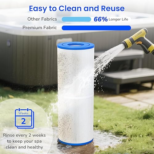 Miniatura 6 de Future Way PRB25-IN - Filtro de repuesto para bañera de hidromasaje Pleatco PRB25, Unicel C-4326, Guardian 413-106, Filbur FC-2375FC-2370, filtro de