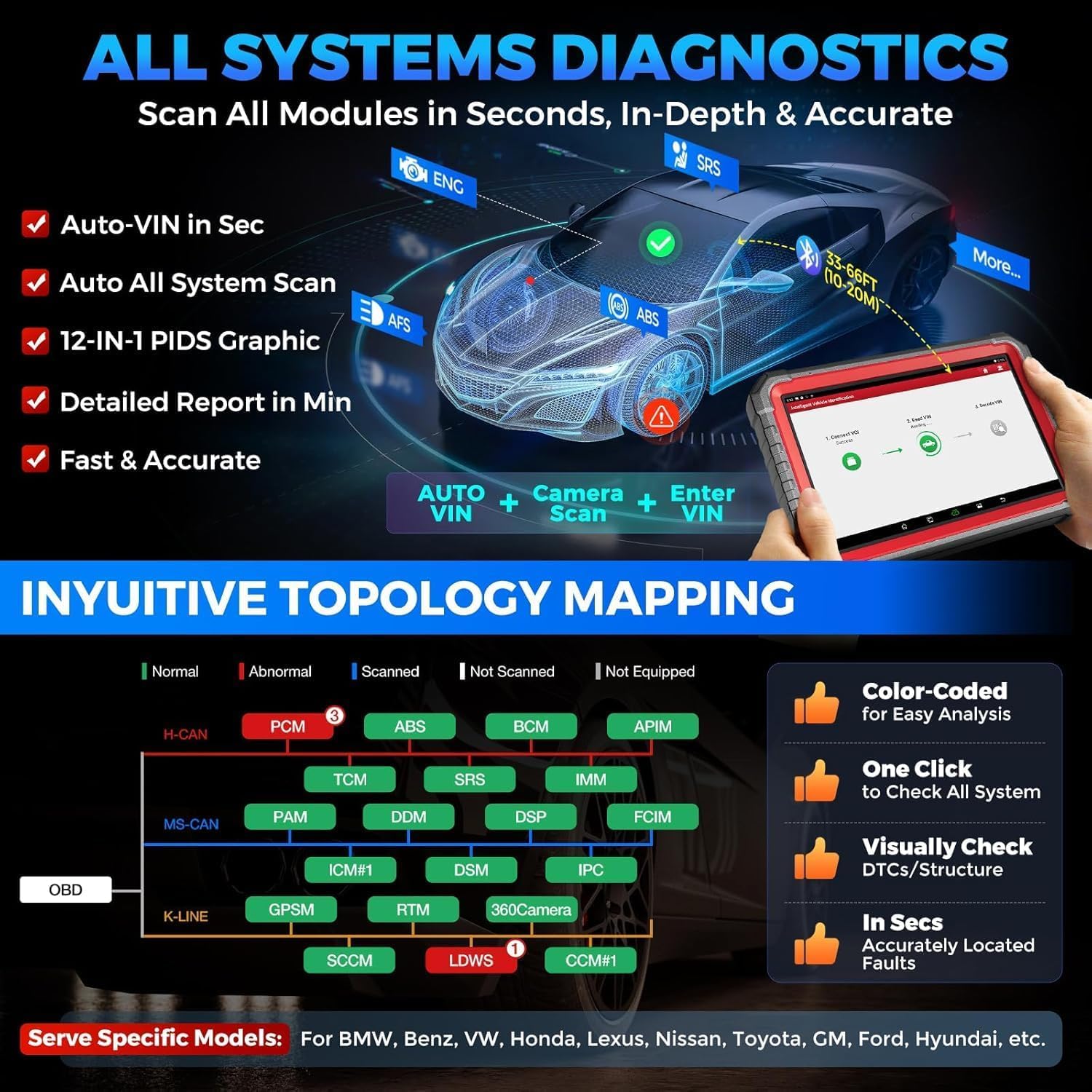 Launch X431 PRO3S+ Profesional Maquina Diagnosis Coche multimarca,Escáner de Todo el Sistema, 55+ reinicio de reaprendizaje, Vin automático, codificación en línea, función guiada, Bluetooth 10.1 "