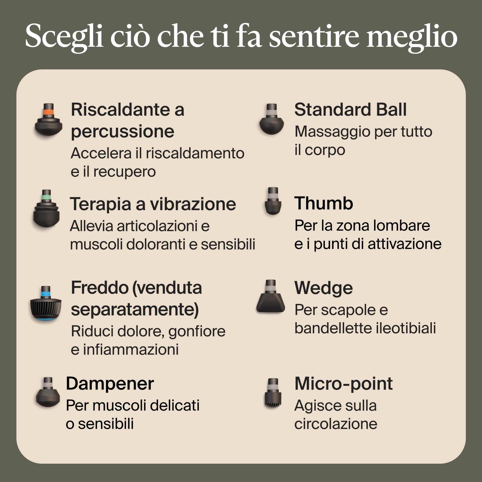 Theragun PRO Plus | Pistola Massaggio Muscolare | Velocità regolabili | Schermo OLED | Braccio Rotante | 6 Testine | Massaggiatore professionale per scioglierei (Pro Plus - Nero)