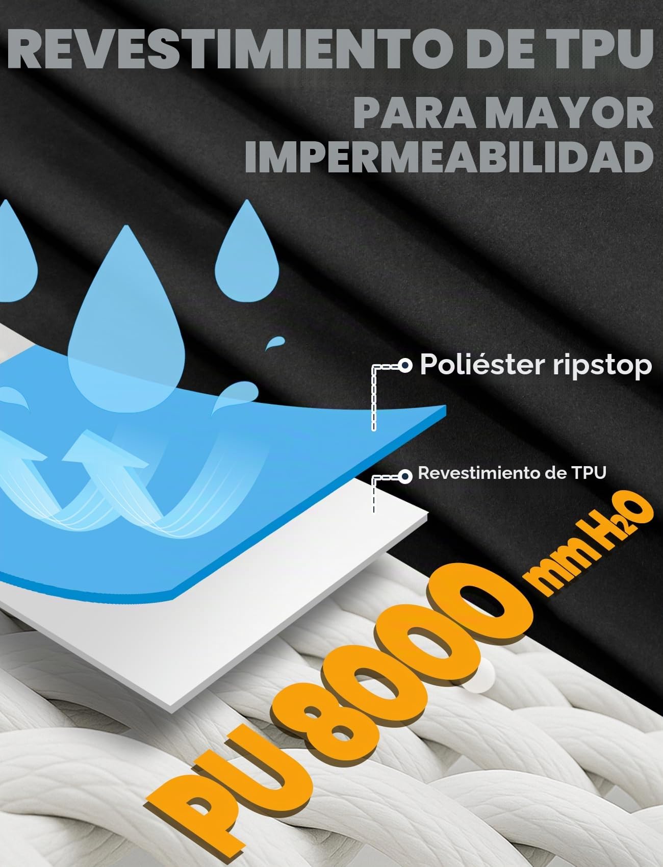 ANYOO Poncho de lluvia impermeable para adultos, ligero y reutilizable para hombres y mujeres, abrigo con capucha para senderismo, chaqueta con bolsillo para actividades al aire libre, Talla única