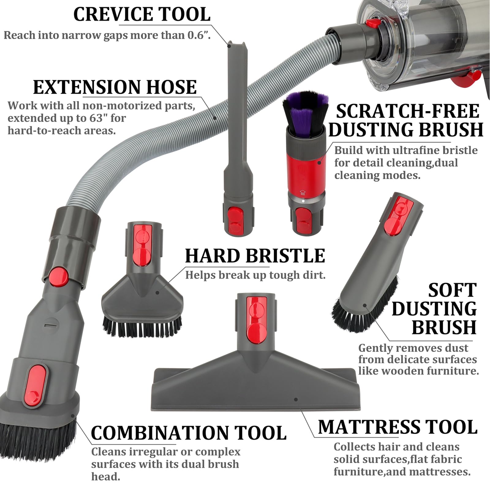 dyson v11 各種アタッチメントセット Amazon.co.jp: Dyson V7 V8 V10 V11 V15 Gen5用交換用