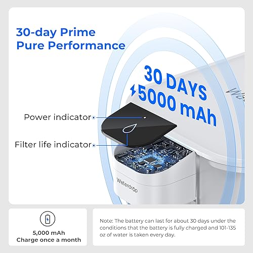 Miniatura 8 de Waterdrop Dispensador de filtro de agua eléctrico grande de 27 tazas, sistema instantáneo recargable de 200 galones, NSFANSI 42&53&401&372, reduce