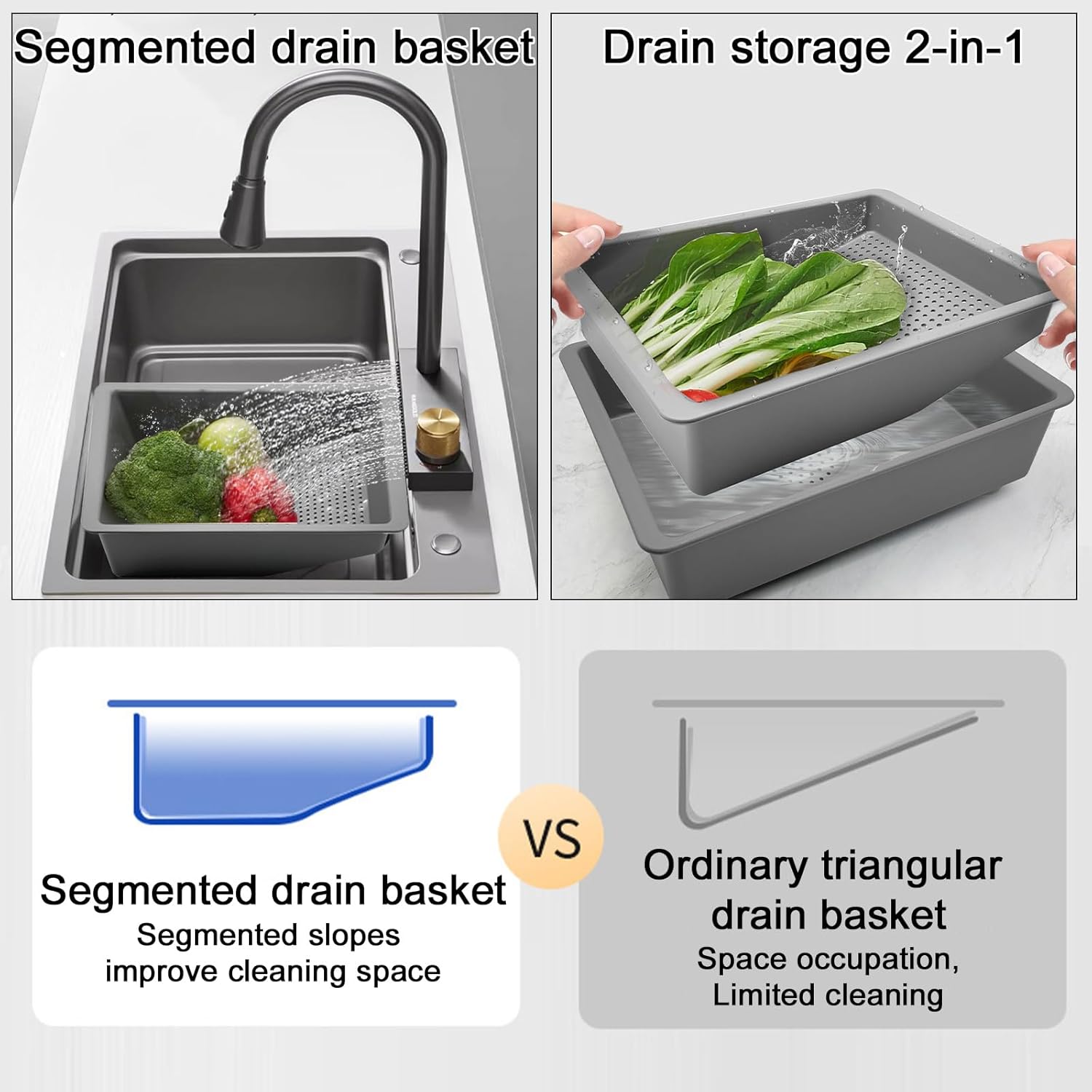 Kitchen Sink Strainer Basket Set Multifunctional Portable Strainer Basin with Sink Stopper Dishwashing Basin Vegetable Strainer Basket Drain Pasta Kitchen Sink Accessories(ABS+PP）