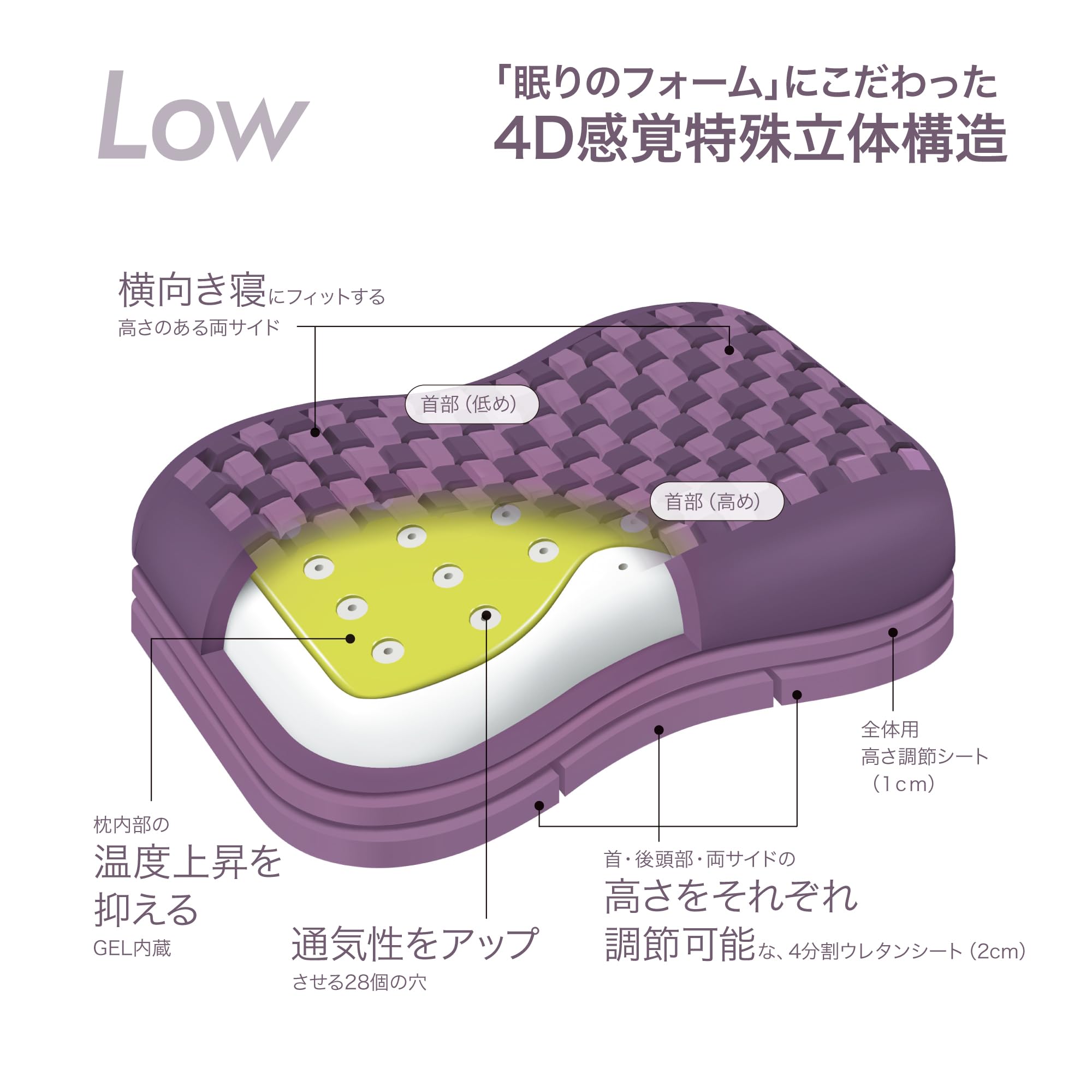 Amazon｜nishikawa 【 西川 】 [エアー] 4Dピロー 【最大30日間お試し 